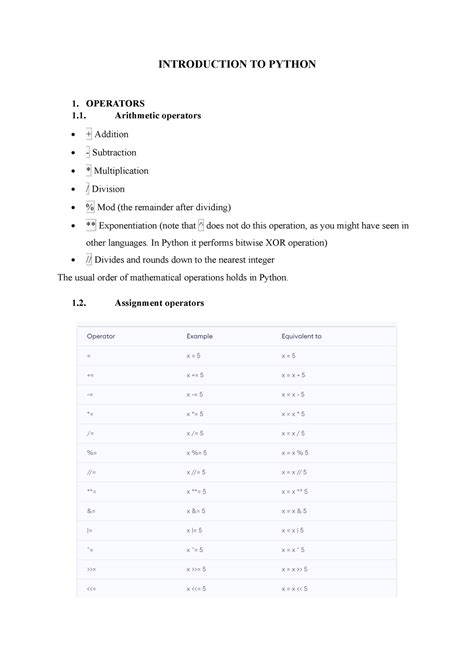 Python Programming Lecture 的图像结果