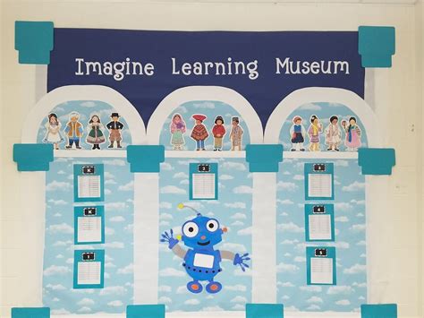 Image result for Imagine Learning Tutorial