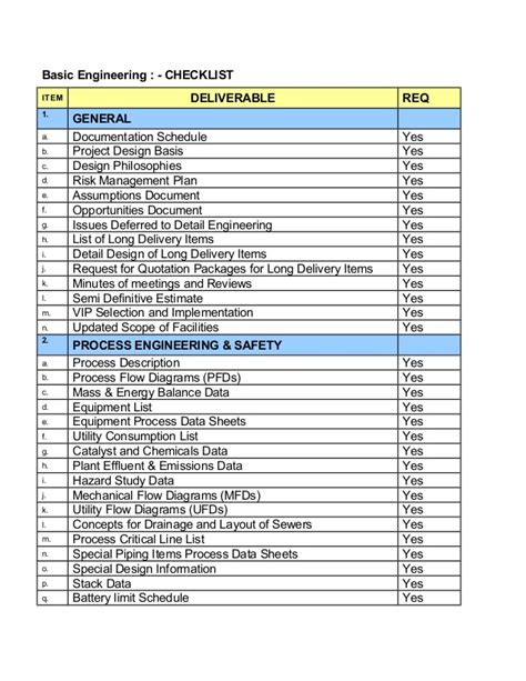 Chart Drawing Checklist 的图像结果