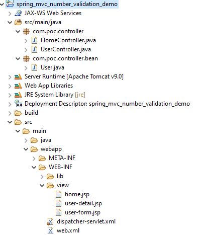Image result for Java Spring Display Form