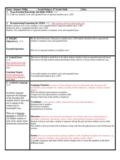 Image result for Algebra 2 Lesson Plan