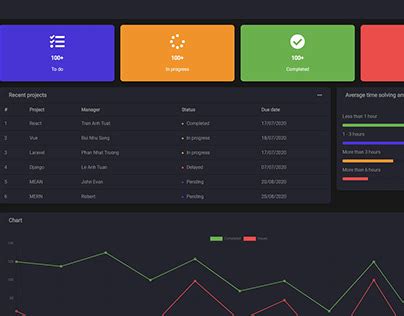 Image result for Admin Web HTML Template
