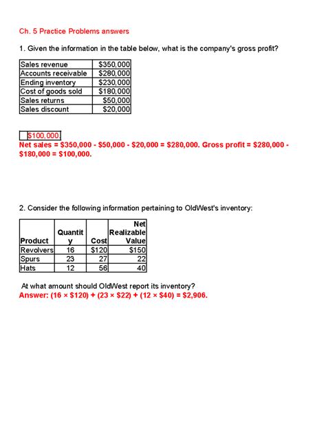 Practice Problem 4.5 的图像结果