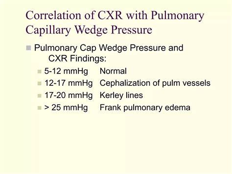 GEMC: Acute Pulmonary Emergencies: Pulmonary Embolism, Pulmonary Edema ...