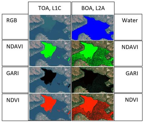 A Remote Sensing Method to Monitor Water, Aquatic Vegetation, and ...