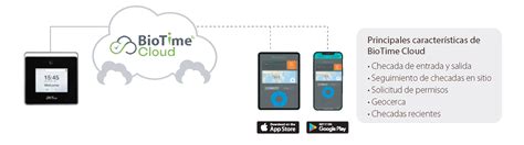 Image result for Bio Time Software License