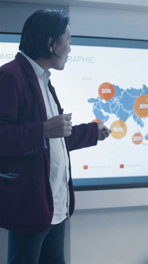 Image result for Explaining Presentation