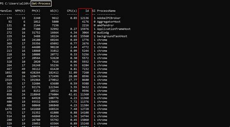 Image result for How to Get Current Process IP