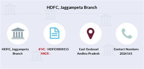 HDFC Jaggampeta IFSC Code HDFC0008155