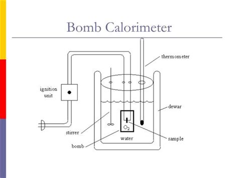 Bomb Calorimeter Problems 的图像结果