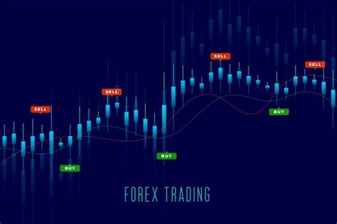 Buy and sell trend forex trading stock market background | Free Vector