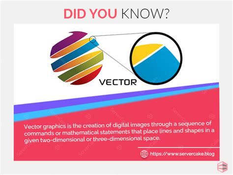 Vector Graphics Examples 的图像结果