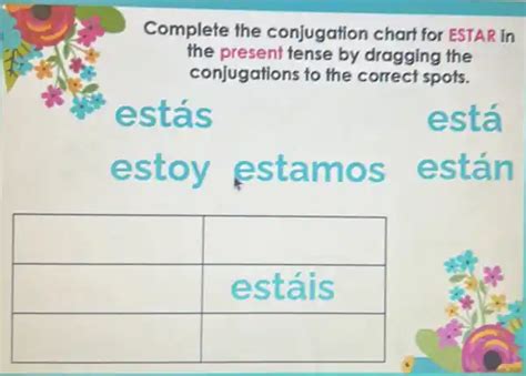 complete the conjugation chart for estar in the present tense by ...