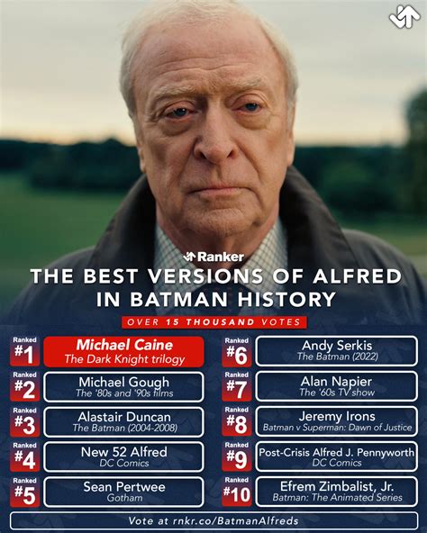 Ranker | Today, March 7th, marks 26 years since the passing of Stanley ...