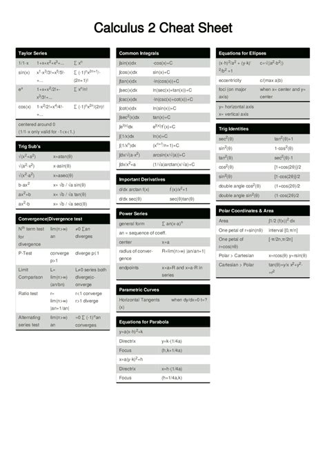 Ultimate Calculus II Cheat Sheet | Cheat Sheet Calculus | Docsity