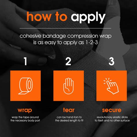 Compression Bandage 的图像结果