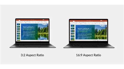 Image result for Types of Computer Screens