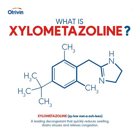 Xylometazoline: a key ingredient in Otrivin’s nasal spray and drops