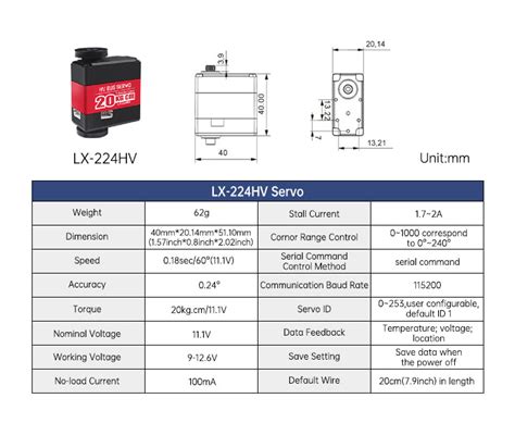 SpiderPi Pro Hexapod Robot with AI Vision and 5DOF Arm – ThinkRobotics.com