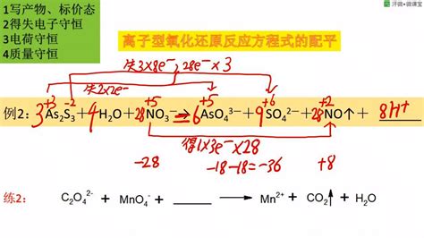 为什么人教版教科书高中化学必修二的第三页中二氧化硫与硫化氢反应的方程式中硫单质没有沉淀符号？ - 知乎