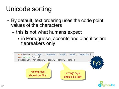 Image result for Unicode Python