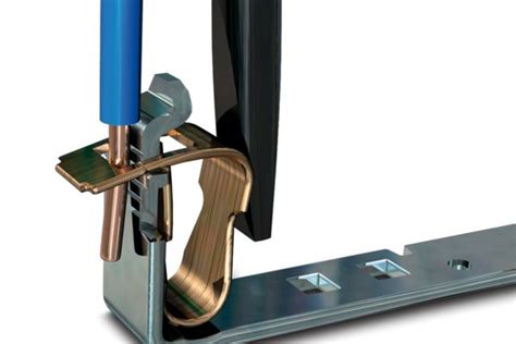 Image result for Spring Conetxt