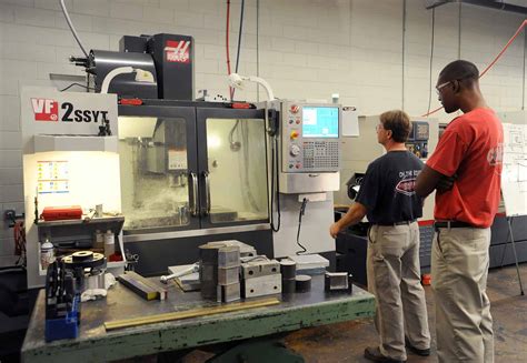 Machine Tool Technology 的图像结果