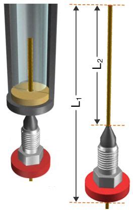 Image result for GC Column Installation Guide