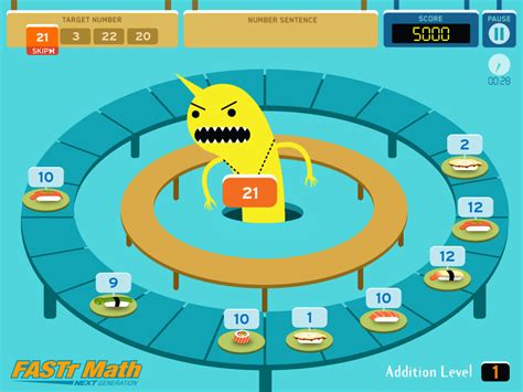 Image result for FASTT Math