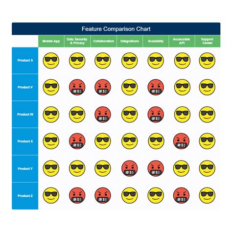 Image result for Feature Comparison Check Box Chart