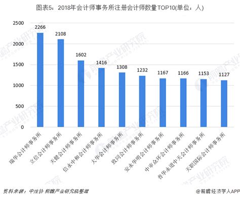 《财务管理丨企业财务管理发展现状》 - 知乎