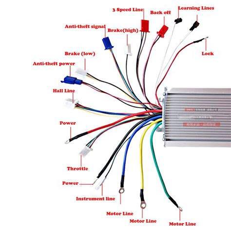 Buy 72V/48V 1500W Brushless DC Motor Controller Throttles Speed Control ...