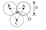 Three solid spheres each of mass m and diameter d are stuck together ...
