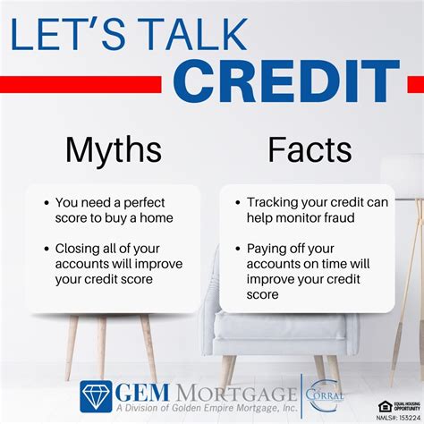 How The Corral Team can help you with home loans | Manuel Corral posted ...