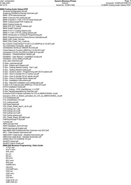 BMW Coding Tutorial 的图像结果