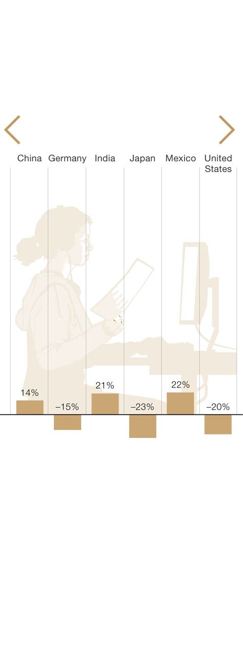 Software Testing Jobs 的图像结果