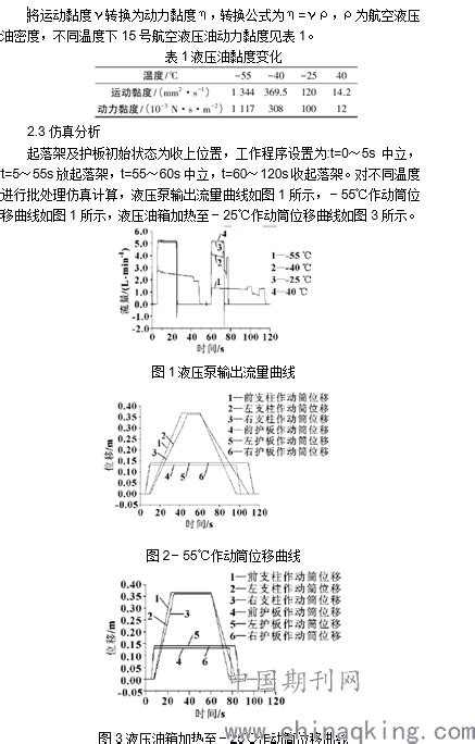 飞机液压系统低温研究--中国期刊网