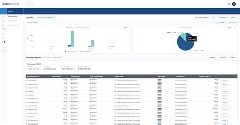 Embedded Bi Icon 的图像结果