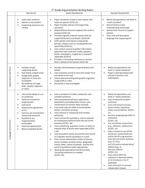 Argumentative Writing Rubric | PDF | Comma | Sentence (Linguistics)