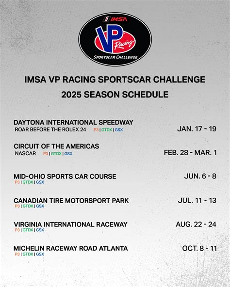 Imsa 2025 Schedule