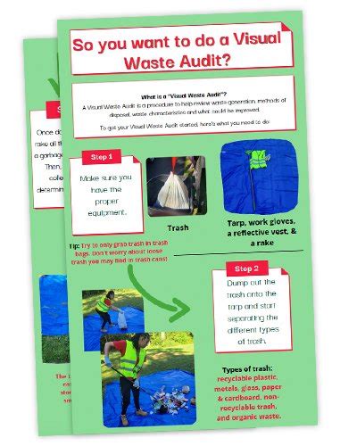 Image result for How to Draw a Waste Audit