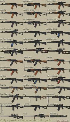 Image result for Gun Detection Using Deep Learning Algorithm