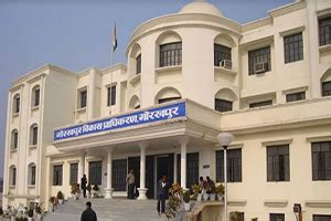 Gorakhpur Development Authority