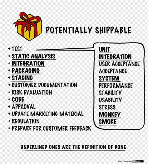 Image result for Testing Tools in Software Testing