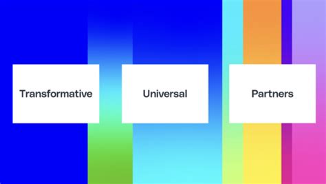 Globalization Partners Inc. Logo 的图像结果