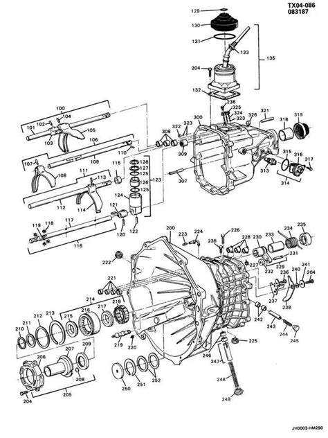 Image result for Decode Chevy Transmission Numbers