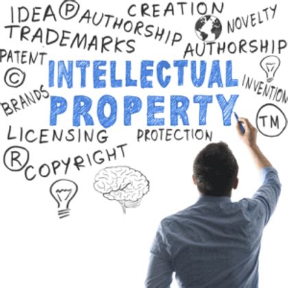 Intellectual Property Rights And It’s Influence