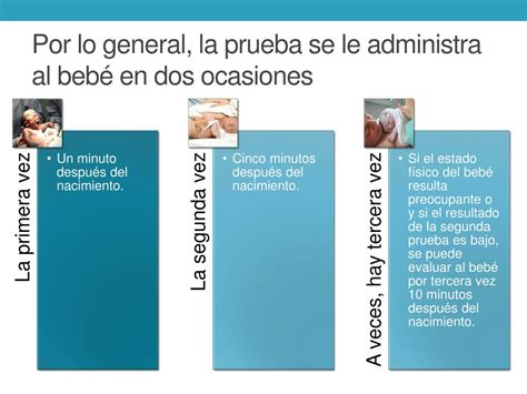 Image result for Que Significa Apgar