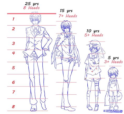 How To Draw Anime Male Body Proportions / Step by step tutorial for drawing proportions for your ...