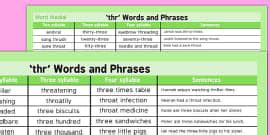 SHR Word List